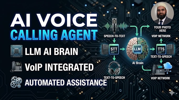 build an ai voice calling agent using voip and llm