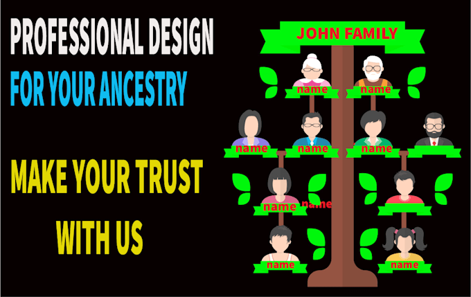 Design and create a beautiful family tree and genealogy by Raseesm4041 ...