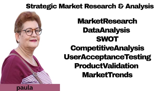 justify product ideas, mitigate risks, customer expectation and market demand