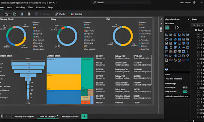 Design custom power bi and excel dashboards for smart data insights by ...