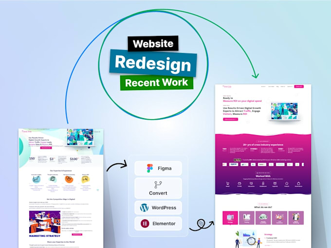 design, redesign, update, edit, copy clone wordpress website