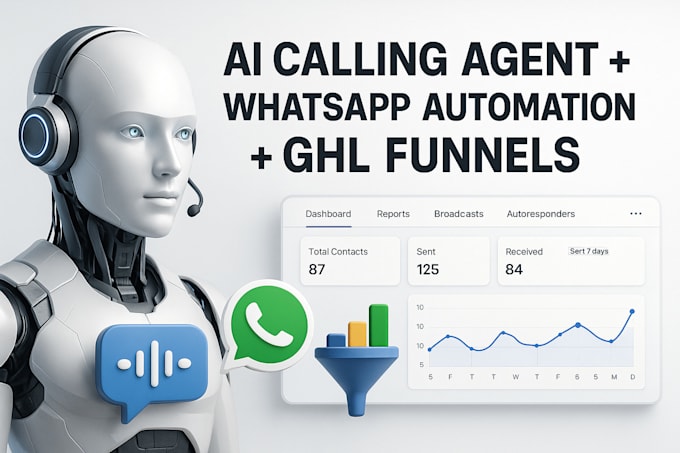 vapi ai calling agent retell gohighlevels funnels ghi automation ai voice agent