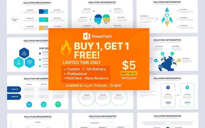 design or redesign interactive powerpoint presentation and pitch deck