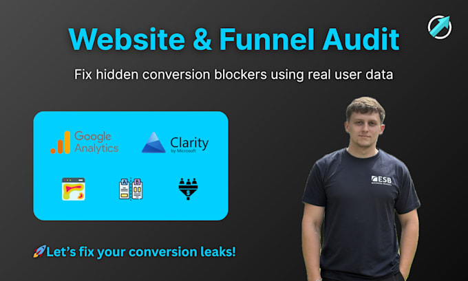 audit and optimize your website or funnel to boost conversions
