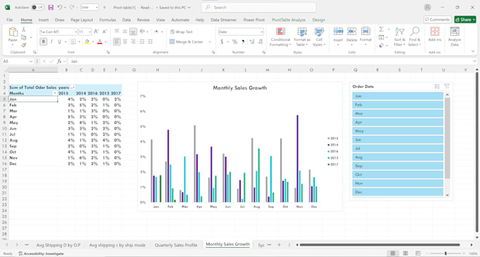 create sales reports and pivot tables in excel