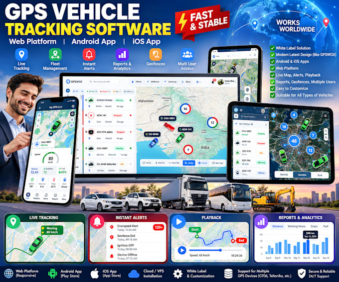 provide white label gps tracking solution