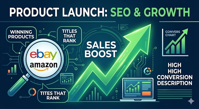 professional ebay and amazon listing optimization with title SEO