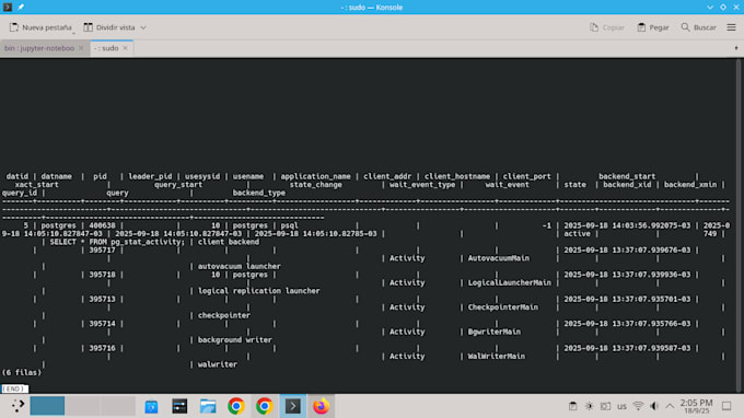 Design, optimize and manage your sql database by Danibernardez | Fiverr
