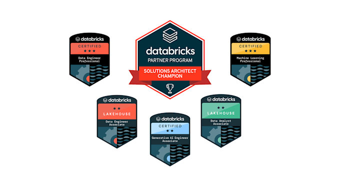 build end to end projects in azure, databricks, and fabric