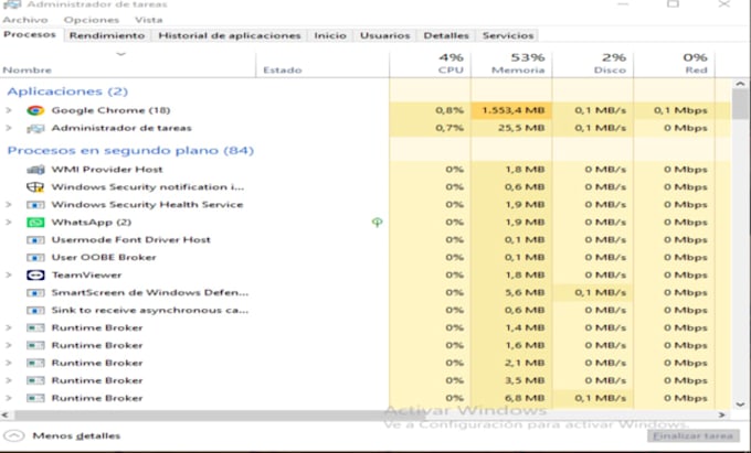 remote windows IT support