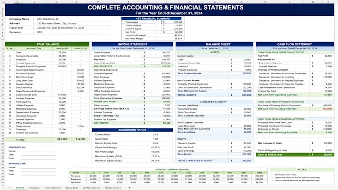 prepare financial statements, balance sheet, income statements