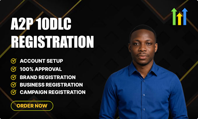 do a2p 10dlc registration, twilio sms setup, simple website edit