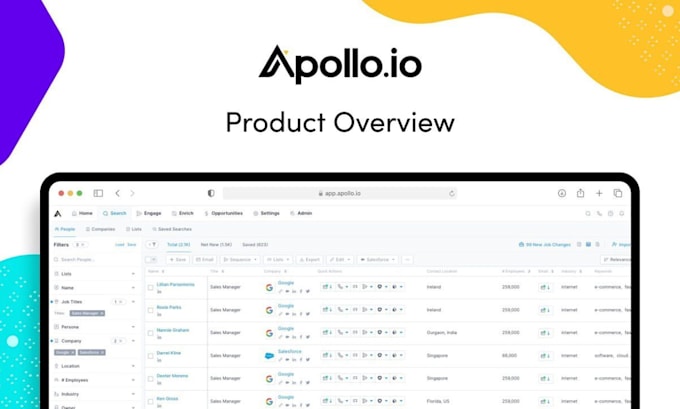 Set up workflows and automation using clay com apollo io hubspot ...