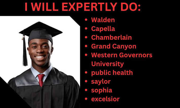do public health,capella and bsn, chamberlain msn, and dnp nursing and walden