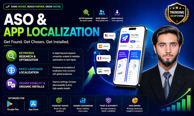 do aso app store optimization and aso app localization in different languages