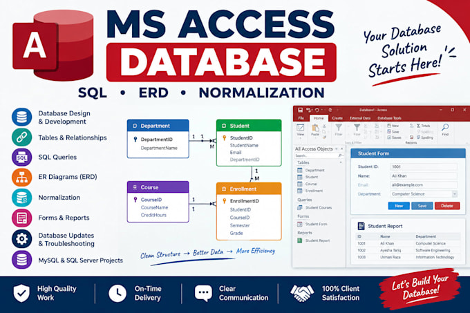 develop ms access database projects, sql queries and erd