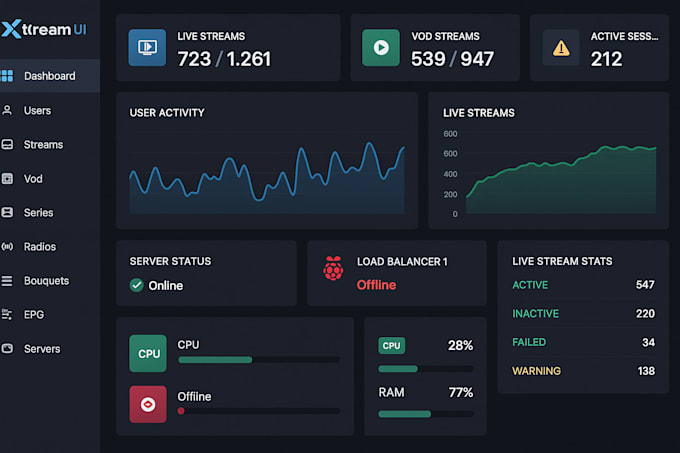 develop stable iptv  server, xui one server, xtream ui, epg integration