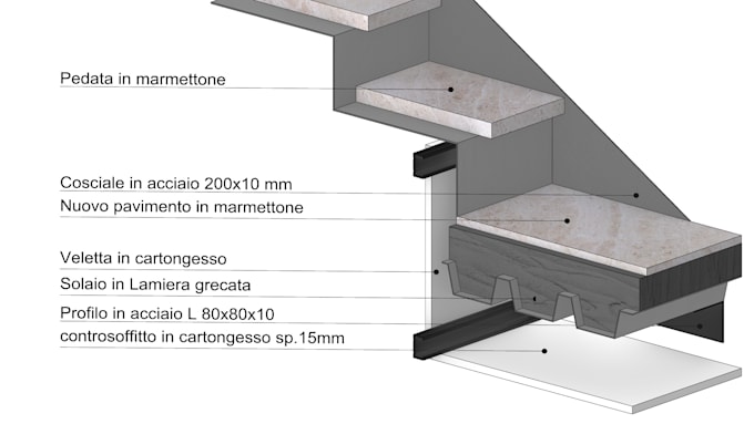 create professional 3d isometric details