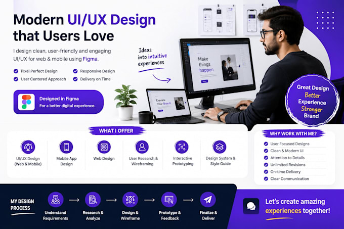 design figma website, website ui ux, figma landing page, website mockup