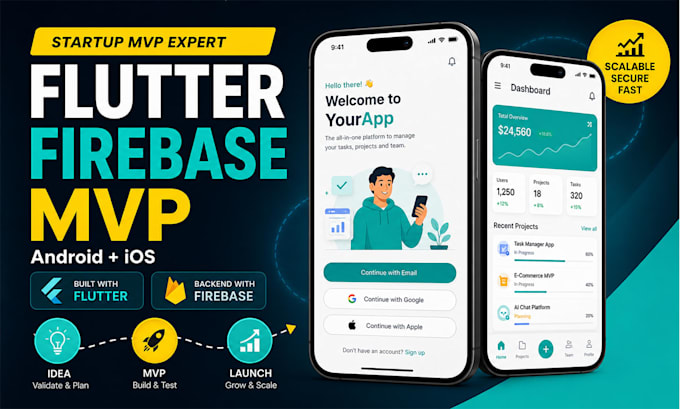 build your flutter firebase mvp app for android and ios