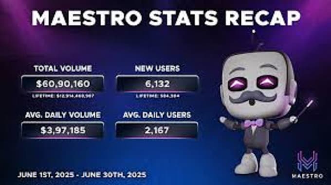 develop shopping book bot, maestro bot, bank bot,crypto trading bot, uniswap bot