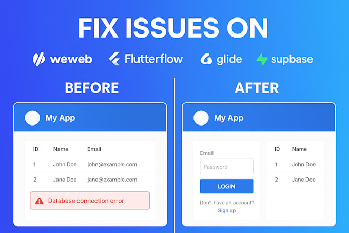fix weweb bubble webflow flutterflow issues and connect apps to supabase