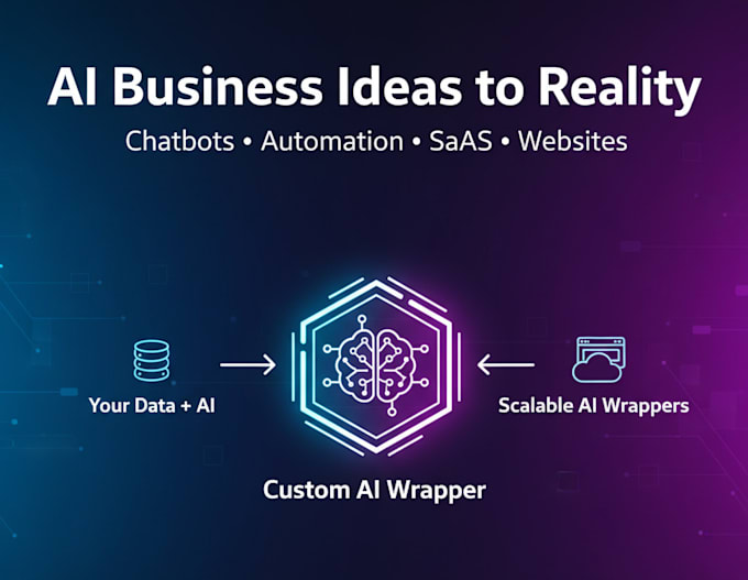 deploy ai models and create saas website for ai business