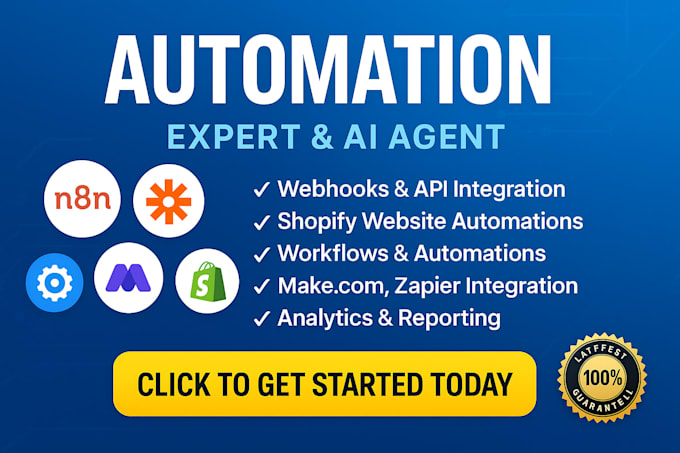 automate your business with make ai integration work flow