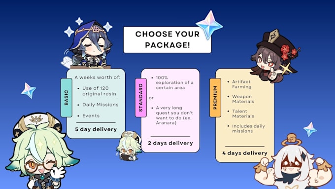 pilot your genshin account
