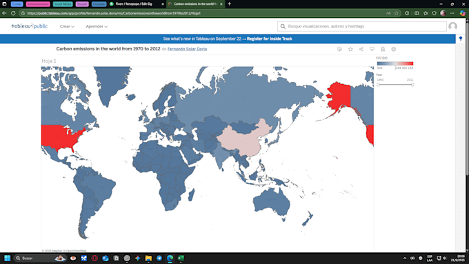 analyze and visualize your data using r, sql, tableau, powerbi