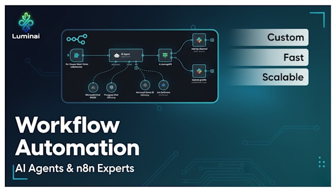 build ai agents and n8n automations