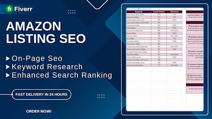 write an amazon product listing description with SEO amazon listing optimisation