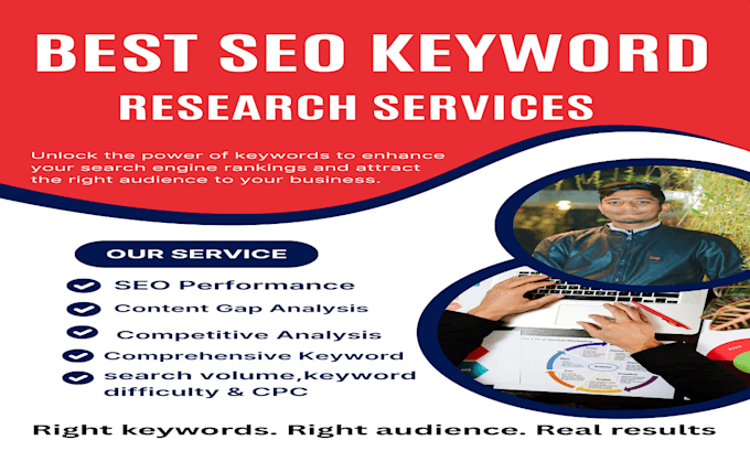 find the most keyword research for google ranking