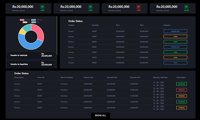 develop ai web application and saas application