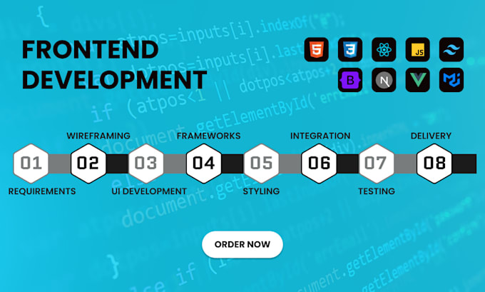 develop modern responsive frontend using react or nextjs