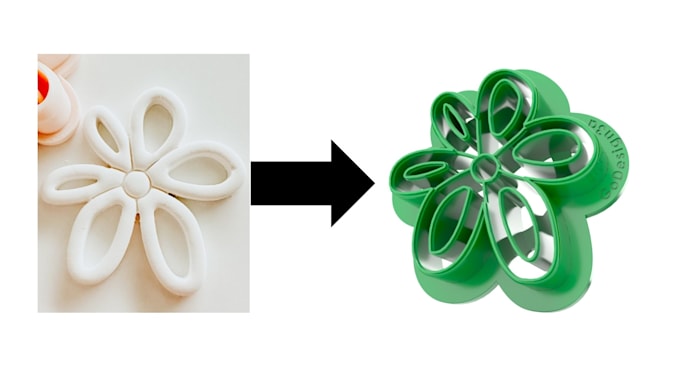 design custom cookie cutter or clay cutter