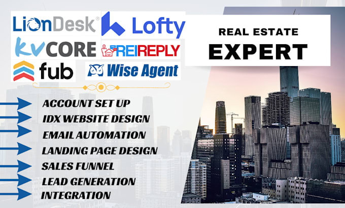 do kvcore, rei reply, lofty, lofty crm, boldtrail, wiseagent real estate website