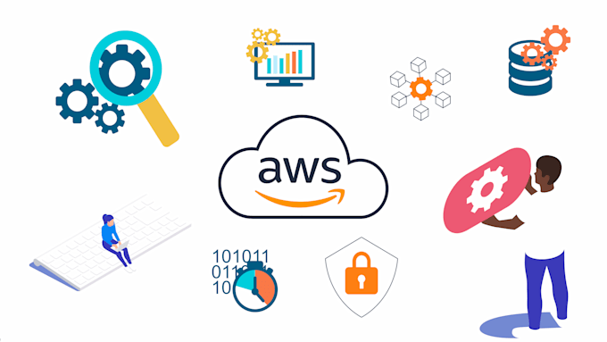 professional AWS cloud deployment