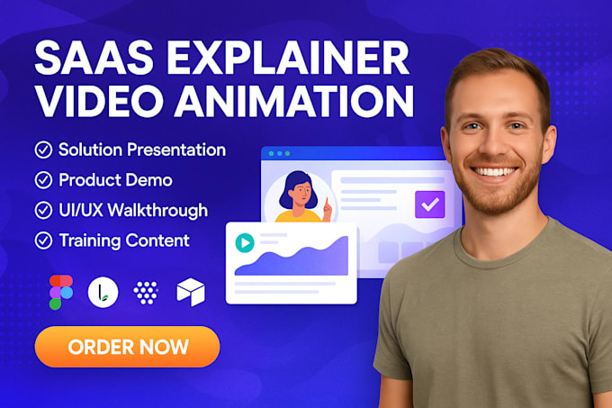 create software explainer video, saas animation, product demo video explanation