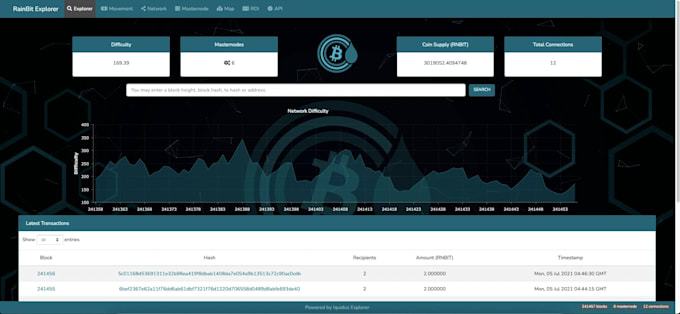 set up a crypto block explorer eiquidus or custom for your altcoin or blockchain