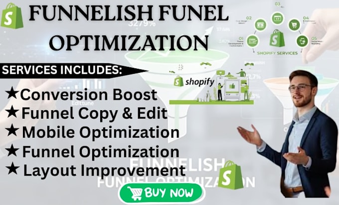 copy, edit, and enhance your funnelish funnel for better performance