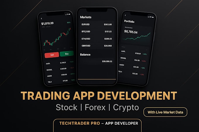 Develop stock trading app, forex trading app, crypto trading app by ...