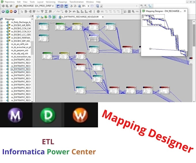 Create mapping in informatica idmc iics powercenter by Arunnoble | Fiverr