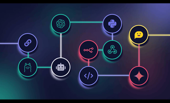 streamline workflow with n8n  productivity through automation