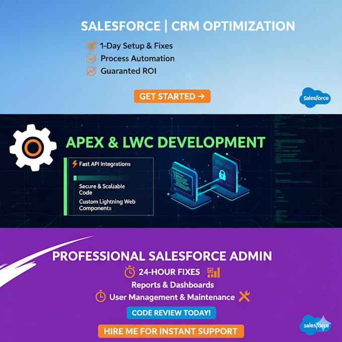 architect, automate, and elevate your salesforce CRM