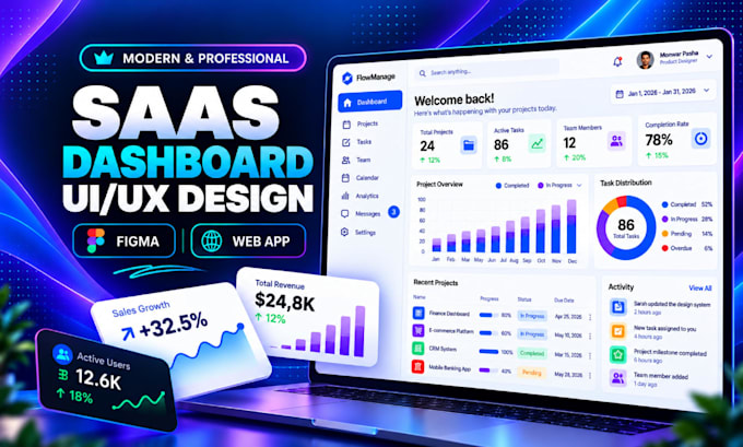design saas dashboard UI UX and web app in figma