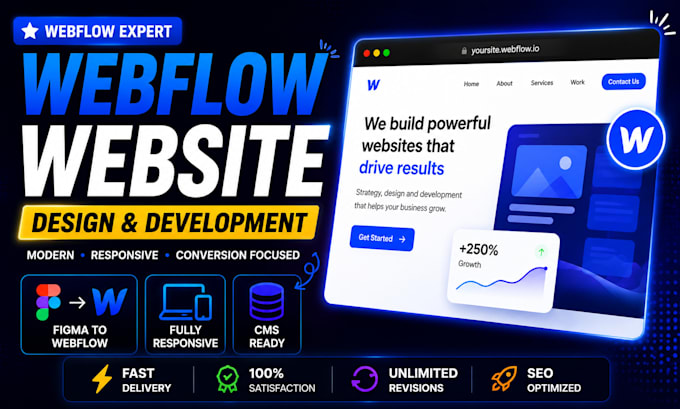 make custom webflow website from figma to webflow