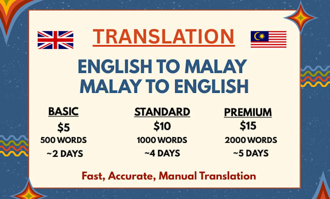 translate documents, articles, and texts english to malay