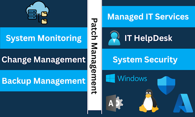 provide managed IT services and monthly IT support
