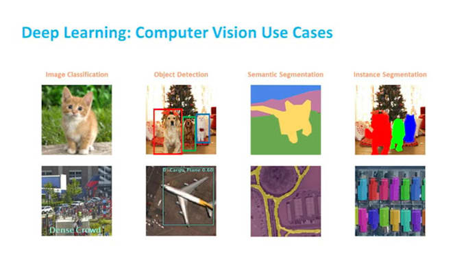 Provide image tagging, object detection and semantic segmentation for ...